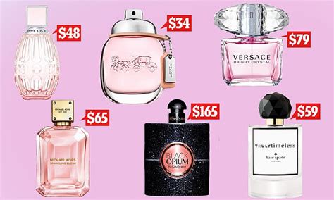 priceline fragrances women